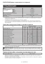 Предварительный просмотр 43 страницы Makita UX01G Instruction Manual