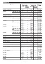 Preview for 47 page of Makita UX01G Instruction Manual