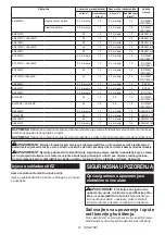 Preview for 61 page of Makita UX01G Instruction Manual