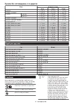 Preview for 70 page of Makita UX01G Instruction Manual