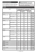 Предварительный просмотр 71 страницы Makita UX01G Instruction Manual