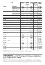 Предварительный просмотр 73 страницы Makita UX01G Instruction Manual