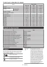 Preview for 96 page of Makita UX01G Instruction Manual