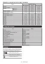 Preview for 109 page of Makita UX01G Instruction Manual