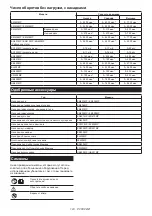 Preview for 123 page of Makita UX01G Instruction Manual