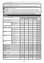 Предварительный просмотр 5 страницы Makita UX01GD201 Instruction Manual