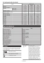 Preview for 7 page of Makita UX01GZ Instruction Manual