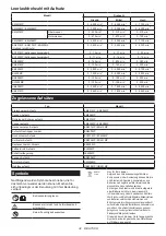 Preview for 32 page of Makita UX01GZ Instruction Manual