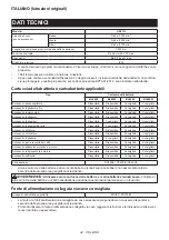 Preview for 44 page of Makita UX01GZ Instruction Manual