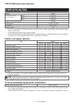 Preview for 83 page of Makita UX01GZ Instruction Manual