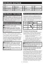 Preview for 91 page of Makita UX01GZ Instruction Manual