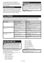 Preview for 107 page of Makita UX01GZ Instruction Manual