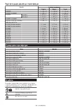 Preview for 109 page of Makita UX01GZ Instruction Manual