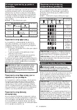 Preview for 117 page of Makita UX01GZ Instruction Manual