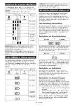 Предварительный просмотр 88 страницы Makita VC001GL Instruction Manual