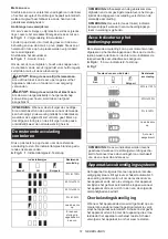 Preview for 51 page of Makita VC005GL Instruction Manual