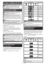 Preview for 45 page of Makita VC006GM Instruction Manual