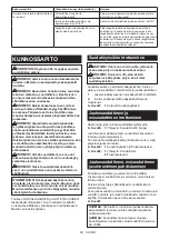 Preview for 68 page of Makita VC006GM Instruction Manual