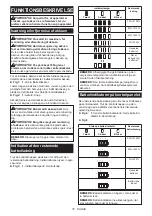 Preview for 75 page of Makita VC006GM Instruction Manual