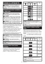 Preview for 90 page of Makita VC006GM Instruction Manual