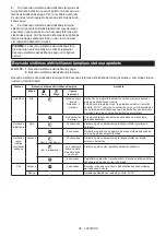 Preview for 96 page of Makita VC006GM Instruction Manual