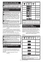 Preview for 105 page of Makita VC006GM Instruction Manual