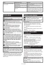 Preview for 128 page of Makita VC006GM Instruction Manual