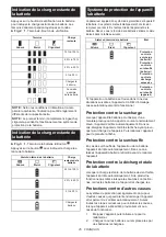 Preview for 25 page of Makita VC008G Instruction Manual