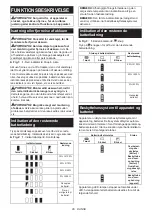 Preview for 95 page of Makita VC008G Instruction Manual