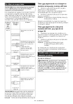 Preview for 110 page of Makita VC008G Instruction Manual