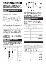 Preview for 119 page of Makita VC008G Instruction Manual