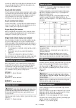 Preview for 120 page of Makita VC008G Instruction Manual