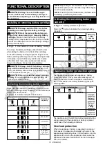 Preview for 13 page of Makita VC008GZ Instruction Manual