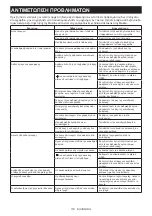 Preview for 118 page of Makita VC010G Instruction Manual