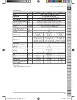 Preview for 17 page of Makita VC2010L Original Operating Instructions