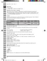 Preview for 20 page of Makita VC2010L Original Operating Instructions