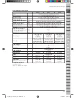 Preview for 21 page of Makita VC2010L Original Operating Instructions