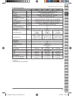 Preview for 25 page of Makita VC2010L Original Operating Instructions