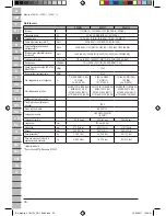 Preview for 30 page of Makita VC2010L Original Operating Instructions