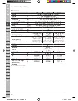 Preview for 38 page of Makita VC2010L Original Operating Instructions