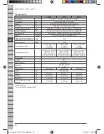 Preview for 46 page of Makita VC2010L Original Operating Instructions