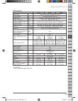 Preview for 55 page of Makita VC2010L Original Operating Instructions