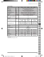 Preview for 63 page of Makita VC2010L Original Operating Instructions