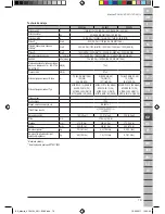 Preview for 79 page of Makita VC2010L Original Operating Instructions