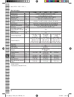 Preview for 84 page of Makita VC2010L Original Operating Instructions