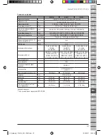 Preview for 97 page of Makita VC2010L Original Operating Instructions