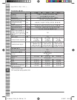 Preview for 102 page of Makita VC2010L Original Operating Instructions