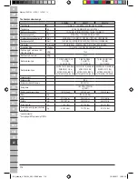 Preview for 114 page of Makita VC2010L Original Operating Instructions