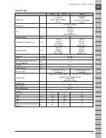 Preview for 21 page of Makita VC2012L Original Operating Instructions