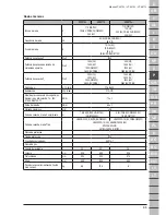 Preview for 65 page of Makita VC2012L Original Operating Instructions